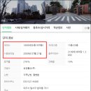 성당래미안e편한세상2단지 이미지