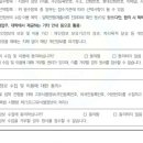 차의과학대학교 대학원 이미지