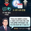 경향주유소 이미지