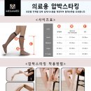새정문의료기 네이버블로그