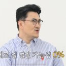 어제자 나는 솔로 영철.gif 이미지