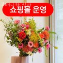 보태니카