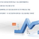 생활용품박람회 이미지