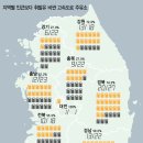 호남주유소 이미지