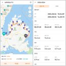 적량해비치마을 | 남해바래길 4코스_고사리밭길