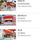 통도환타지아컴퓨터게임장 | 통도환타지아 주말 나드리(입장료)