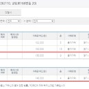 동신아파트 이미지