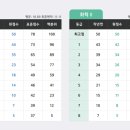 해냄학원 이미지