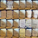 NR-5[경북대로]-상-930 | 2026 환경의 날 장관표창 지원 후기: 봉사 1,400시간의 기록을 담다