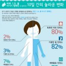 퍼빈 이미지