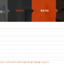 (주)아이티맨 이미지