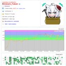(주)한국비임상기술지원센터 | 24 &amp; 25 まとめ