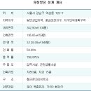 [테헤란로⑥]영어교육 성공신화갑부 상징 ‘민병철 빌딩’...104평이 280억 호가 이미지