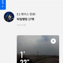 레이싱카 부분정비 이미지