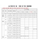 강남신내과의원 이미지