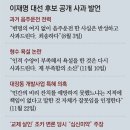 [칼럼]3.9 대선은 “이재명 거짓과 윤석열 정직의 대전이다” 이미지