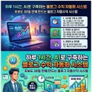 마스타자동차관리(대화지사) | 왕초보도 가능한 자동 수익 시스템: 영상 자판기 구조로 월 1000 만드는 현실 방법