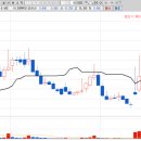(주)케이제이코퍼레이션 이미지