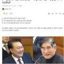 尹 &#39;전공의 처단&#39; 포고령 웃으며 논의...박단 &#34;제정신이 아니구나&#34; 이미지