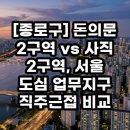 사직도서관 | 도심 금싸라기 땅 돈의문 2구역 vs 사직 2구역 임장 분석 후기