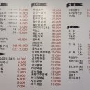 촨촨촨 이미지