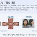 삼성치과의원 이미지