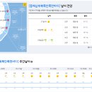 2022년 4월 27일(수요일) 16:00 현재 대한민국 날씨정보 및 기상특보 발표현황 (울릉도, 독도 포함 - 기상청발표) 이미지