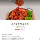 큰집닭강정 동묘점