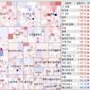 이니시스_2제약