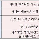 신풍역6번 출구 앞 이미지
