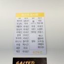 카페두잇 이미지