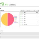 해누리 중학교 이미지