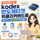 KODEX 반도체타겟위클리커버드콜 매수 후기, 반도체 월배당 ETF 투자해볼까?