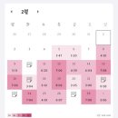 해인출판 | 2026년 방사성 동위원소 취급자 일반면허 비전공자 합격후기!! + 준비과정 (RI면허)