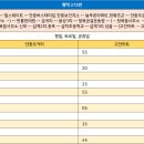 삼계2리 이미지