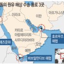 수송에너지 네이버블로그