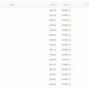 일본어 첫단계 이미지