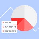 커리어플랫폼 이미지