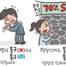 &#39;염치 불고&#39;와 &#39;염치 불구&#39; 이미지