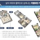 프라임실내골프연습장 네이버블로그