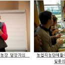 경종농장 이미지