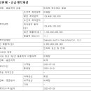 이엔지에너지연구소