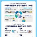 해법영어교습소 네이버블로그