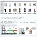 엔비빌딩 이미지