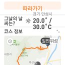 안성 비봉산과태봉산후기 이미지