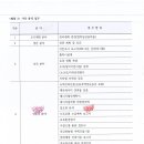 우리종합건축사사무소 이미지