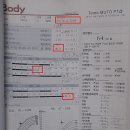 뮤토퍼스널트레이닝 이미지