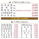 고기;원칙 이미지