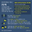 칸유흥주점 - 동구 신암남로 182 | 칸유흥주점