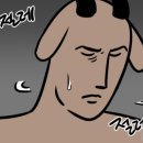 세상모든사랑니치과의원 네이버블로그